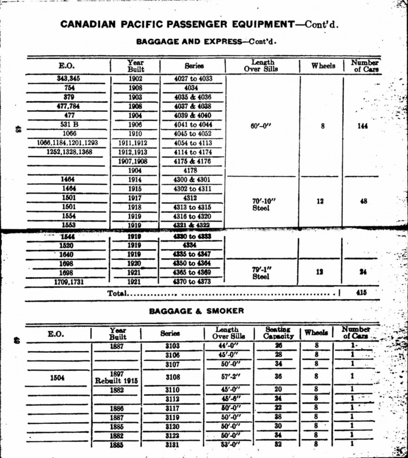 Mp14 1922 Page 048-049.jpg