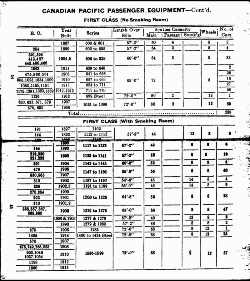 Mp14 1922 Page 054-055.jpg