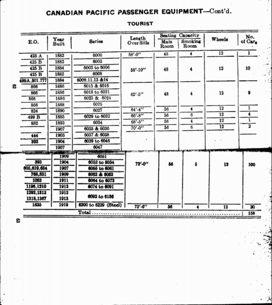File:Mp14 1922 Page 062-063.jpg