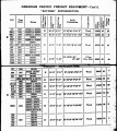 Thumbnail for version as of 22:25, 1 January 2009