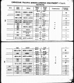 Thumbnail for version as of 22:25, 1 January 2009