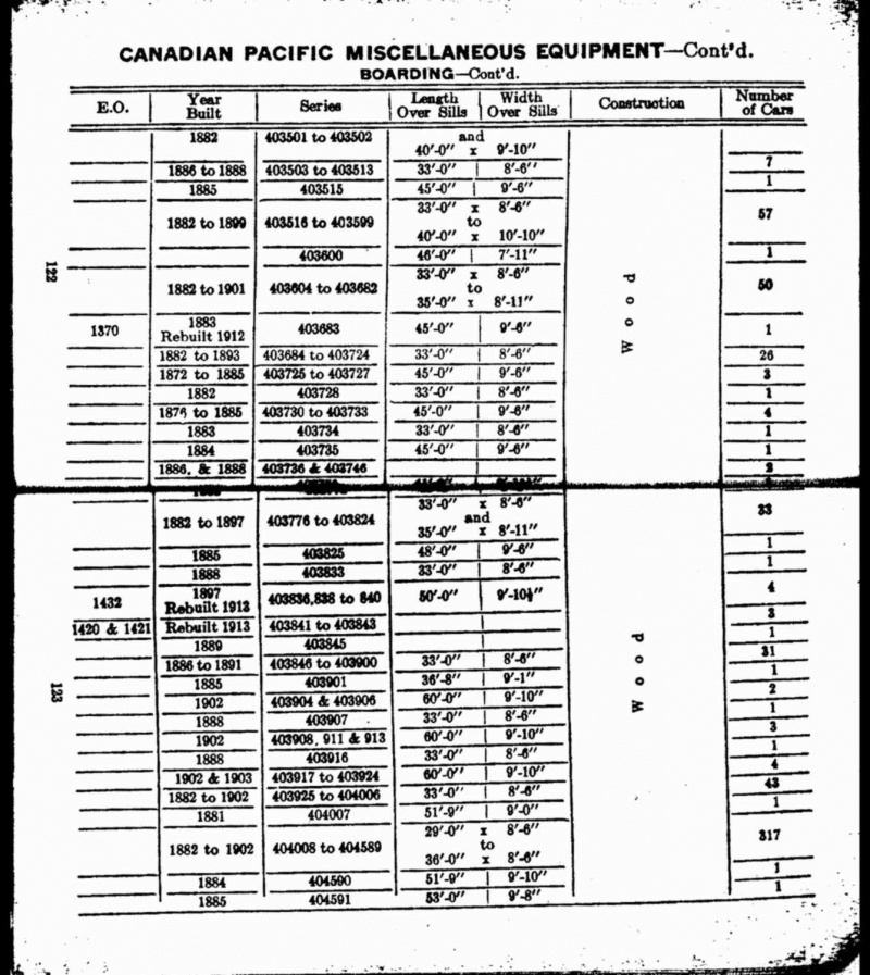 Mp14 1922 Page 122-123.jpg