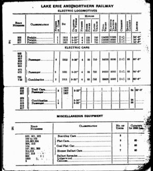 Mp14 1922 Page 140-141.jpg