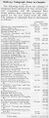 RMW1908MarchP223A.jpg