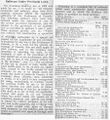 RMW1908SeptemberP641A1.jpg