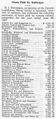 RMW1908SeptemberP657A.jpg