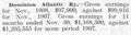 RMW1909FebruaryP97a.jpg