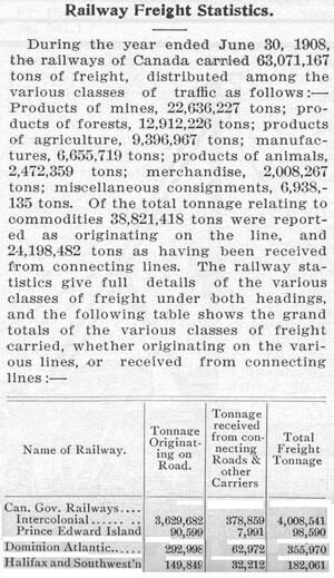 RMW1909JulyP471a.jpg