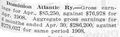 RMW1909JulyP505a.jpg