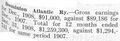 RMW1909MarchP179a.jpg