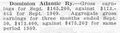 RMW1910DecemberP1045A.jpg