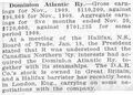 RMW1910FebruaryP117a.jpg
