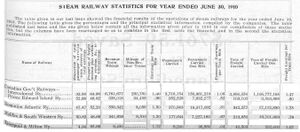 RMW1911FebruaryP103A.jpg