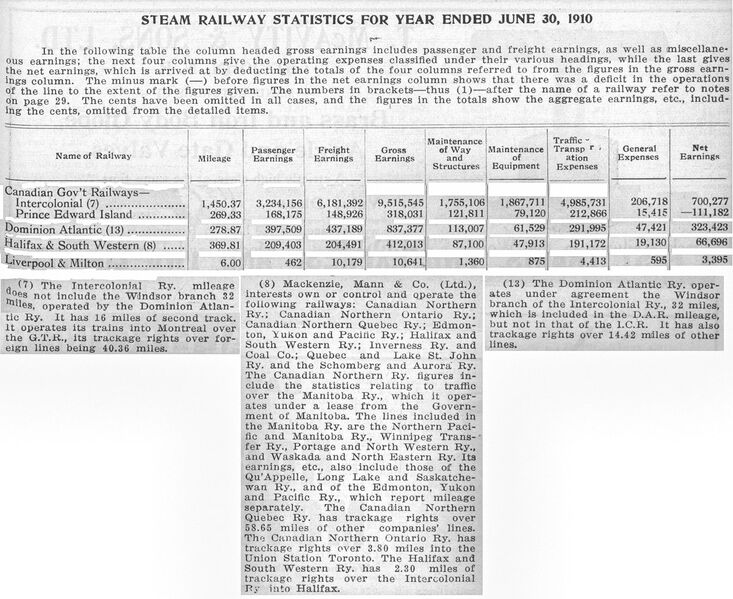File:RMW1911JanuaryP27A.jpg
