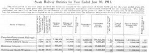 RMW1912AprilP167as.jpg