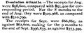 RSW1898OctoberP203A.jpg