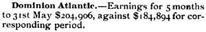RSW1899JulyP201A.jpg