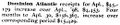 RSW1899JuneP164A.jpg