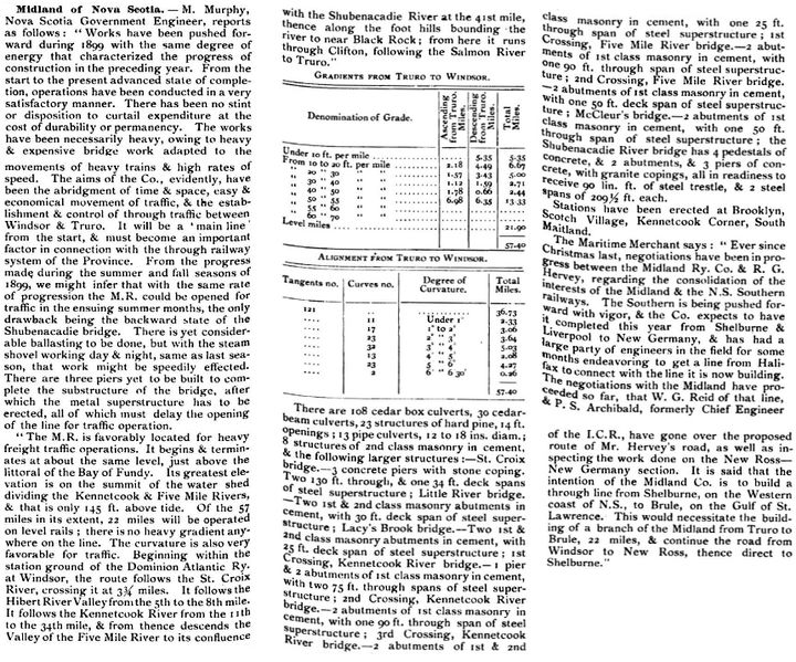 File:RSW1900AprilP114A.jpg