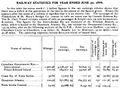 RSW1900MayP153154A.jpg