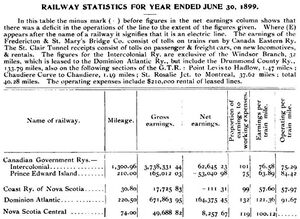 RSW1900MayP153154A.jpg