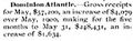 RSW1901JulyP193A.jpg