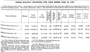 RSW1903AprP113-115.jpg