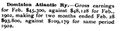 RSW1903MayP153B.jpg
