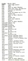 Thumbnail for version as of 18:19, 29 January 2012