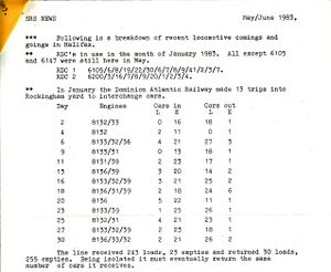 SRS news 1983 May June p3.jpg