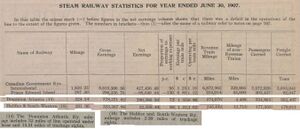 Subtable1907Results.jpg