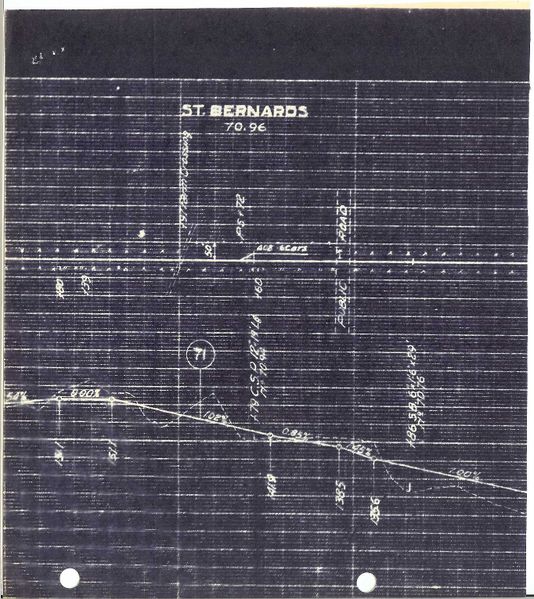 File:YA-43.38 St. Bernard's.jpg