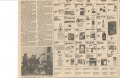 Thumbnail for version as of 18:06, 4 February 2012