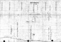 Thumbnail for version as of 00:31, 22 September 2009